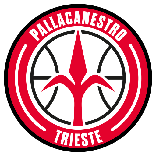 trieste basket